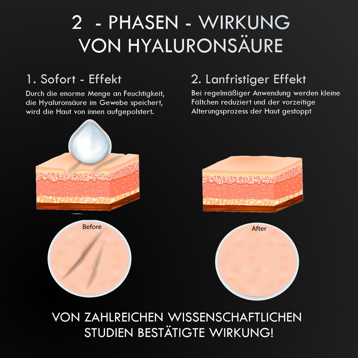 Hyaluronsäure Wirkung